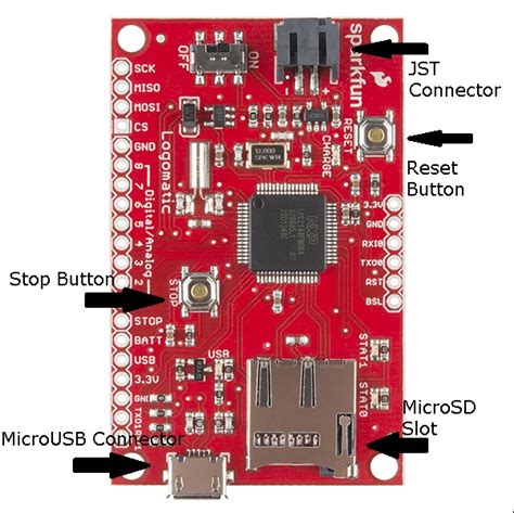 esp32 thing hookup guide